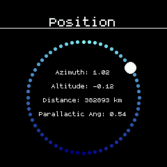 Astrocalc moon position