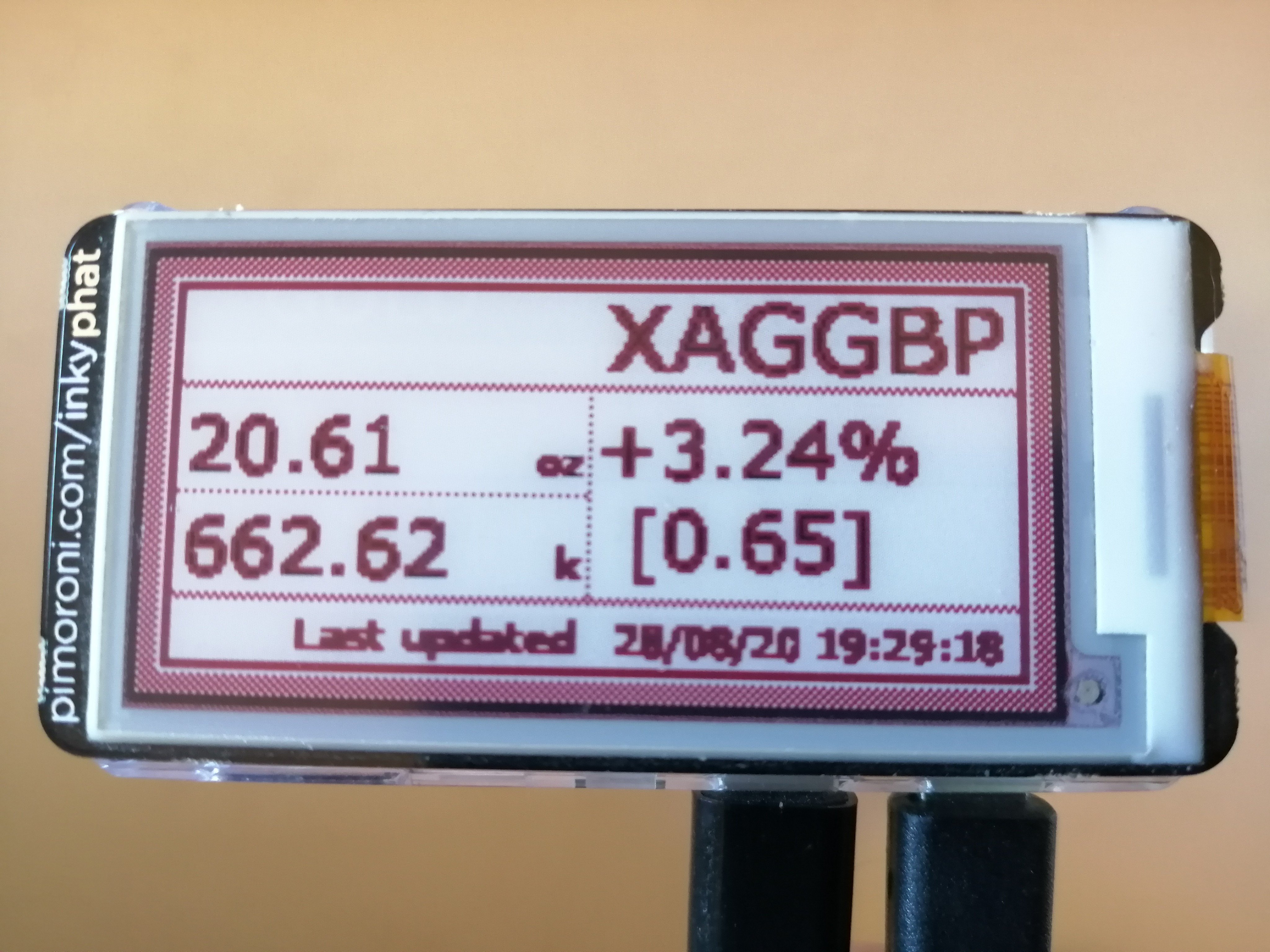 Heavy Metal Price Tracker